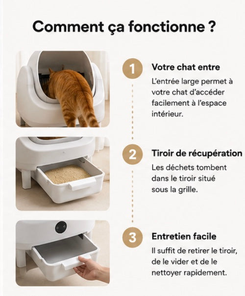 Litière Autonettoyante Ouverte Connectée pour Chat – Design Spacieux